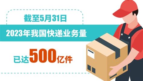 今年全国快递业务量已达500亿件国内海南网络广播电视台