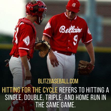 What Is Cycle In Baseball Origin Unravelled Blitzbaseball