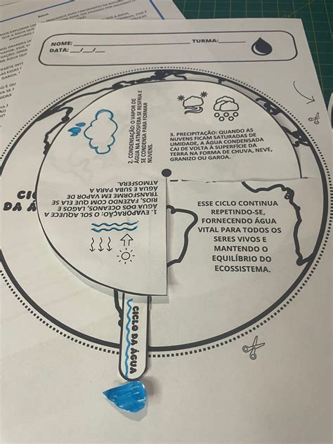 Ciclo da água - Hora Atividade Recursos pedagógicos | Professora Camila
