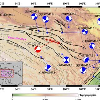 The Coseismic And Postseismic Cfs At The Epicenter Of Maduo