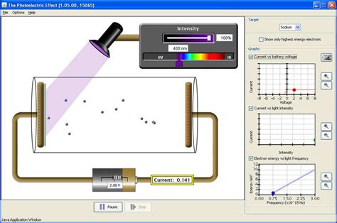 Photoelectric Effect Animation