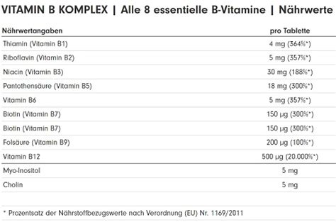 ProFuel Vitamin B Komplex 180 Tabletten Delivery Nature