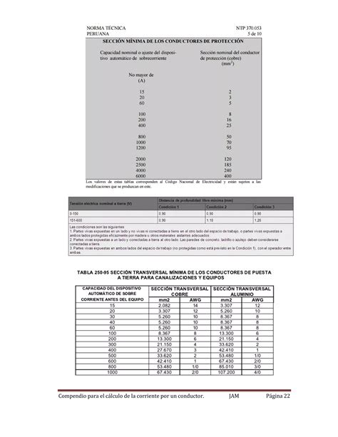 Calculo De Conductores Electricos Jam PDF