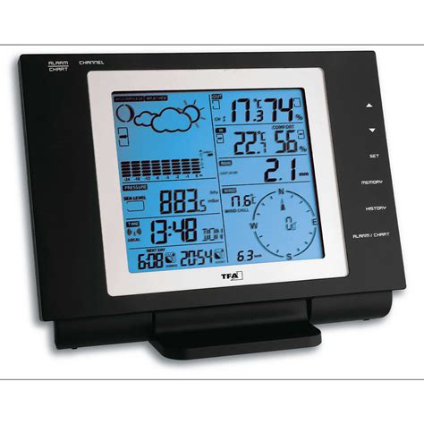 Verein Terminal Tu Es Nicht Tfa Dostmann Wetterstation Linderung