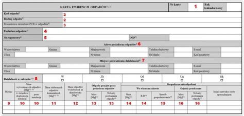 Karta Ewidencji Odpad W Kartaewidencji Pl Bdo Ewidencja Odpad W