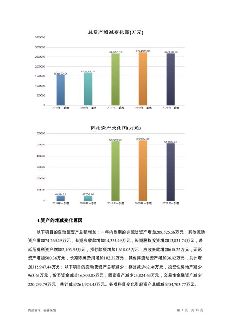 预览图 3