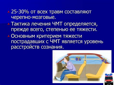 Черепно-мозговая травма - презентация онлайн
