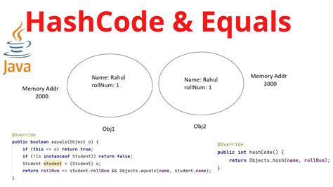 Why Is It Important To Override The Hashcode And Equals Method Of