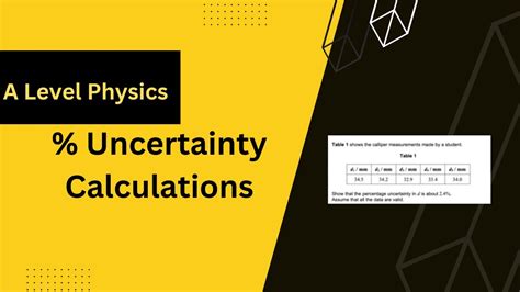 Percentage Uncertainty Calculation Exam Questions A Level Physics