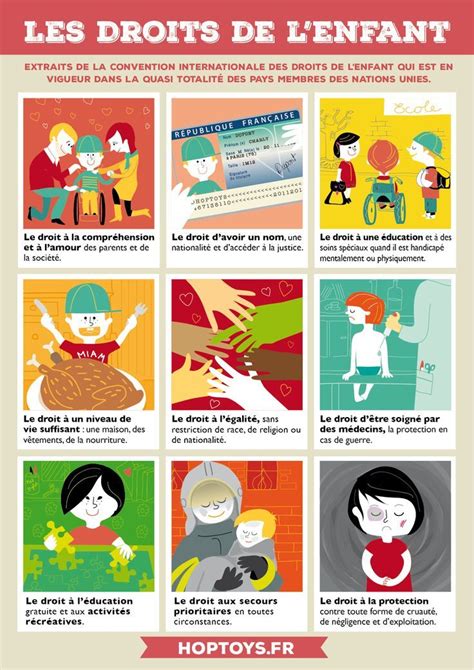 Educational Infographic Les Droits Des Enfants InfographicNow