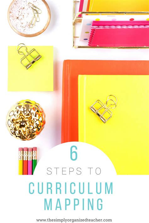 6 Steps to Curriculum Mapping for Elementary Teachers