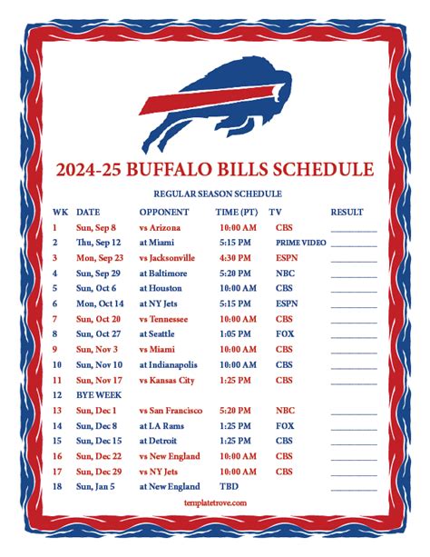 Buffalo Bills Schedule Wallpaper 2025 Rica Venita