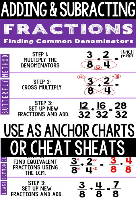 Easy Way Of Adding And Subtracting