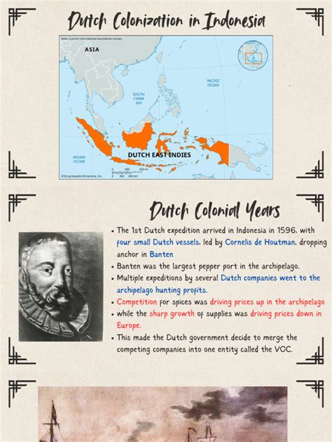 An Introduction Dutch Colonization In Indonesia Economic Impact Pdf