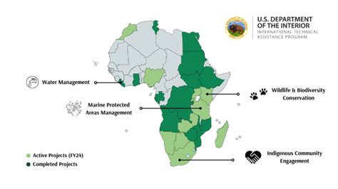 Sub Saharan Africa U S Department Of The Interior