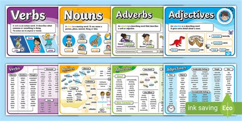 Noun Adjective Adverb And Verb Word Mat And Poster Pack Ks2