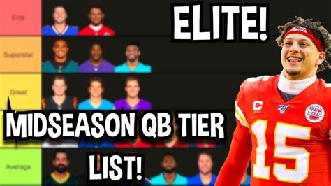 MIDSEASON NFL QB TIER LIST WHO HAS BEEN THE BEST BIGGEST SURPRISES