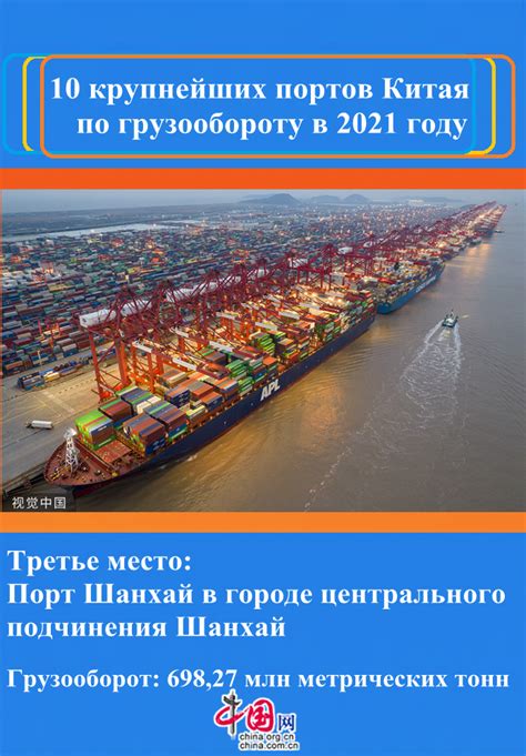 10 крупнейших портов Китая по грузообороту : Порт Шанхай_russian.china ...