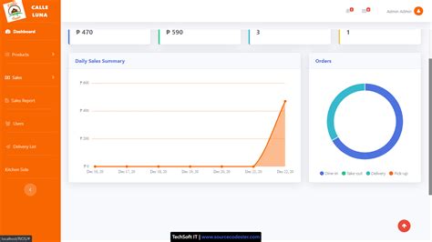 Responsive Ordering System Using Php Codeigniter Framework With Source