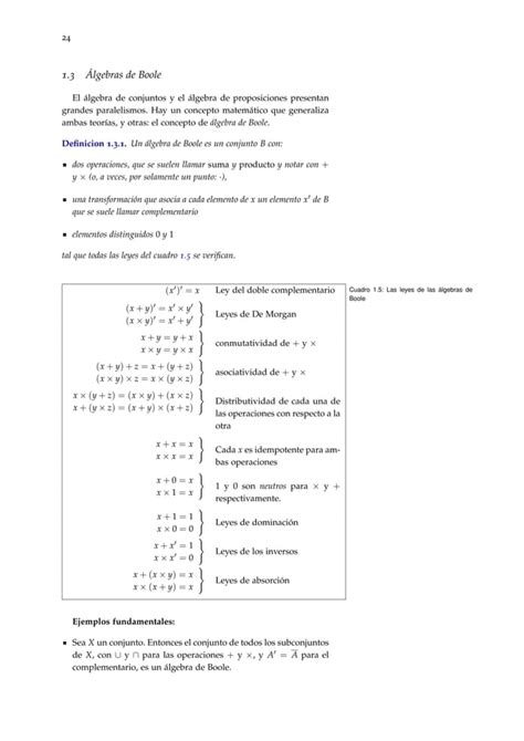 Introduccion A La Matematica Discreta Pdf