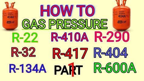 R32 Gas Pressure R22 Gas Pressure All Ac Gas Pressure Chart R410 Gas