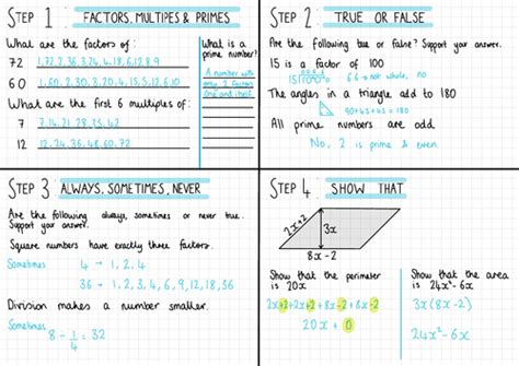 White Rose Maths Year 9 Aut B3 Hwk Steps 1 4 Testing Conjectures Teaching Resources