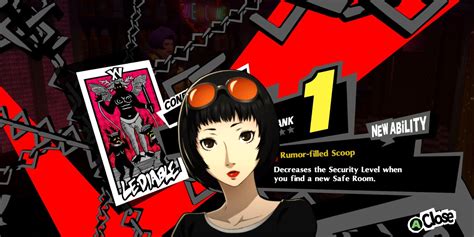 Persona 5 Confidant Telegraph