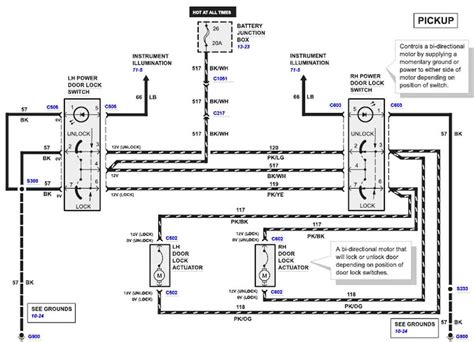 Unlocking The Secrets Exploring The Ford F150 Door Lock Diagram