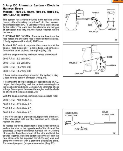 Tecumseh Magneto Wiring Diagram 34 Tecumseh Magneto Wiring Diagram Bestimagesstreams