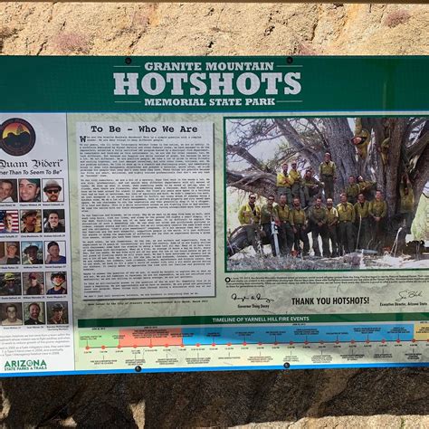 Granite Mountain Hotshots Memorial State Park Yarnell Atualizado