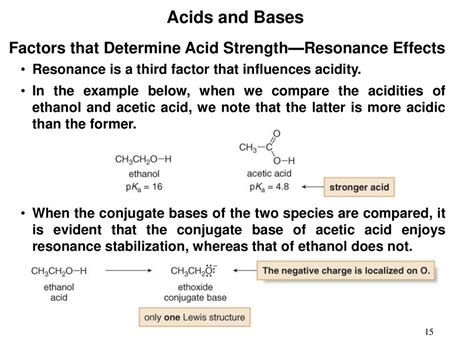 Chapter 2 Lecture Outline Ppt Download