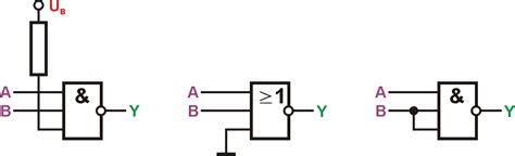 Digitale Logik Logikgatter