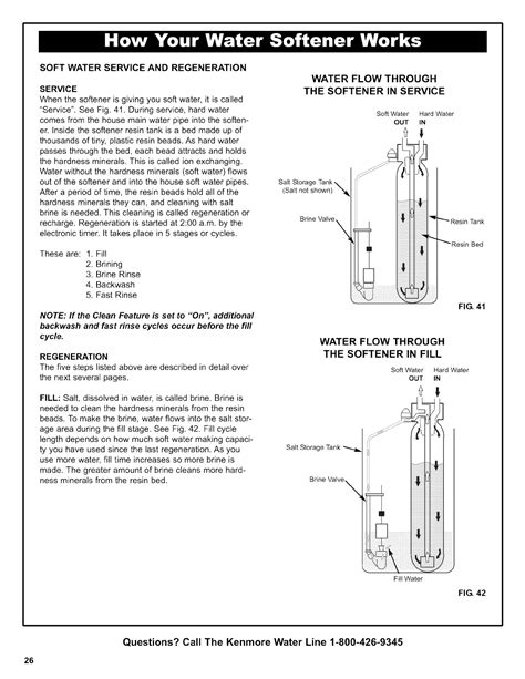 Kenmore 625383560 User Manual Water Softener Manuals And Guides 1010778l