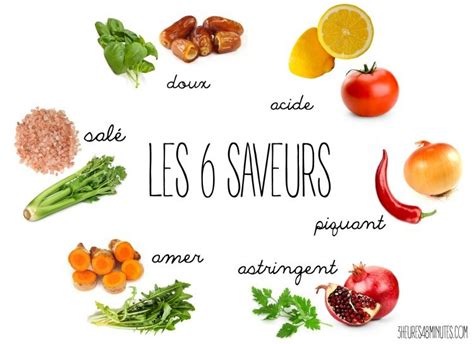 Quilibrez Votre Alimentation Avec Les Saveurs De Layurveda