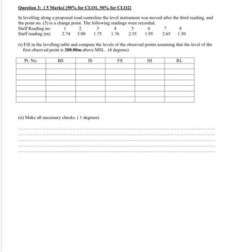 Solved Question 3 5 Marks 50 For Clo1 50 For Clo2