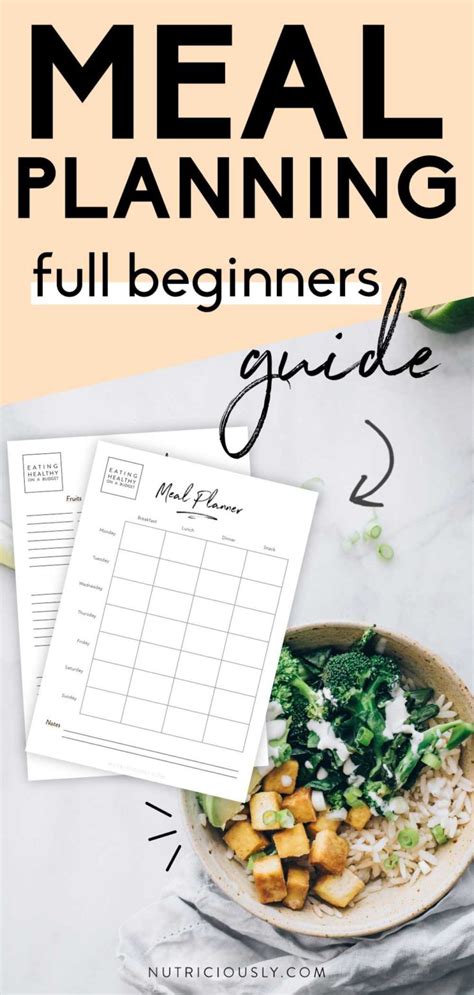 Plant Based Meal Planning For Beginners Nutriciously