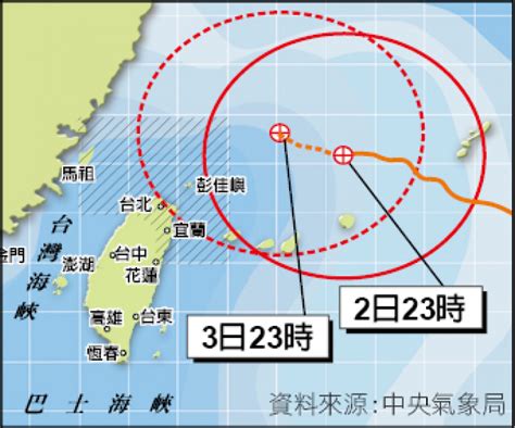 卡努陸警 北北基宜停班課 股匯休市 生活 自由時報電子報