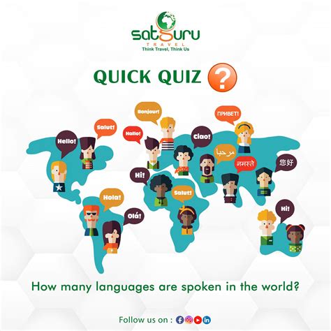 Satguru Travels Banjul the Gambia - 🗣️ There are currently 7,117 known