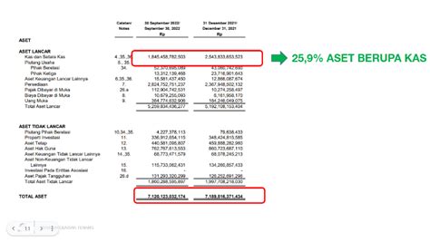 Saham LQ45 Dengan Potensi Turnaround Analisis Saham PT ACE Hardware