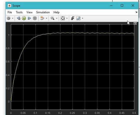 Pid Controller Design Using Simulink Matlab Tutorial 3 Controller