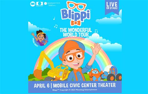 BLIPPI