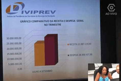 Excesso de servidores contratados pela Prefeitura de Divinópolis marca