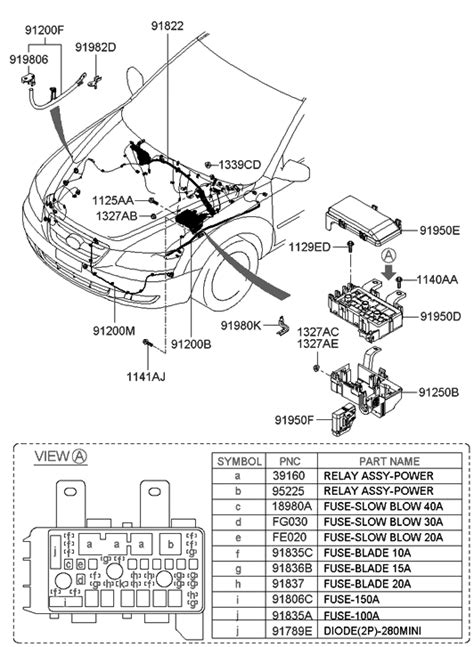 Diagram Wiring Diagram For Hyundai Sonata Mydiagramonline