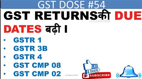 Gst Returns की Due Dates बढ़ीl Feb20 Jun20 Gstr1gstr3bgstr4gst Cmp08