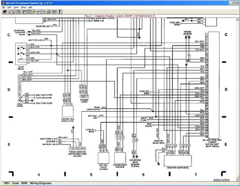 Prinary Engine Ecu Cu Saabcentral Forums