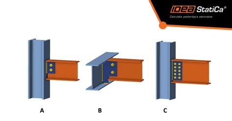 When A Shear Connection Transmits A Bending Moment IDEA StatiCa