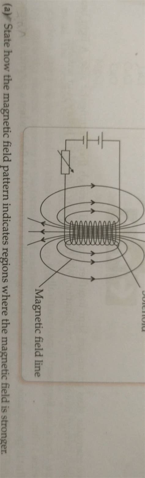 A State How The Magnetic Field Pattern Indicates Regions Where The Magn