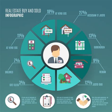 Real Estate Infographics Templates