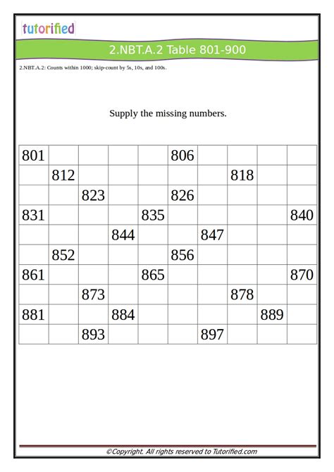 Common Core 2nd Grade Math Worksheets Free Common Core Worksheets