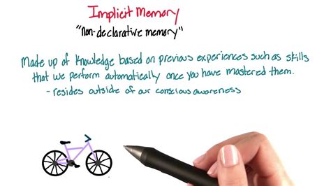 Regarding Declarative Memory Examples